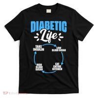 Funny Diabetic Life Cycle Diabetes Awareness T-Shirt thumb 0