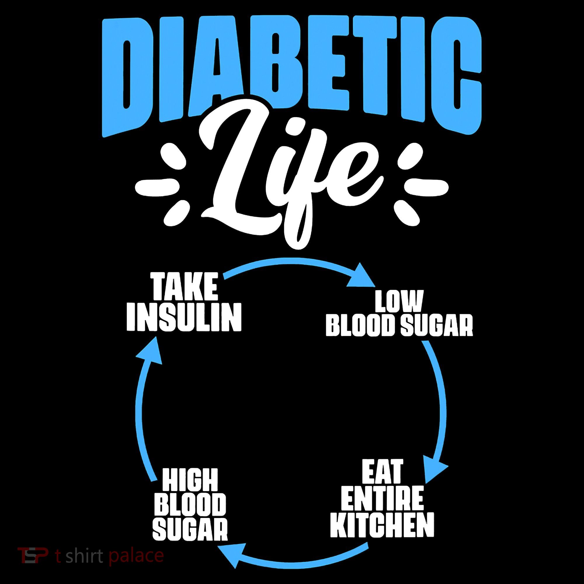 Funny Diabetic Life Cycle Diabetes Awareness Women's Hoodie
