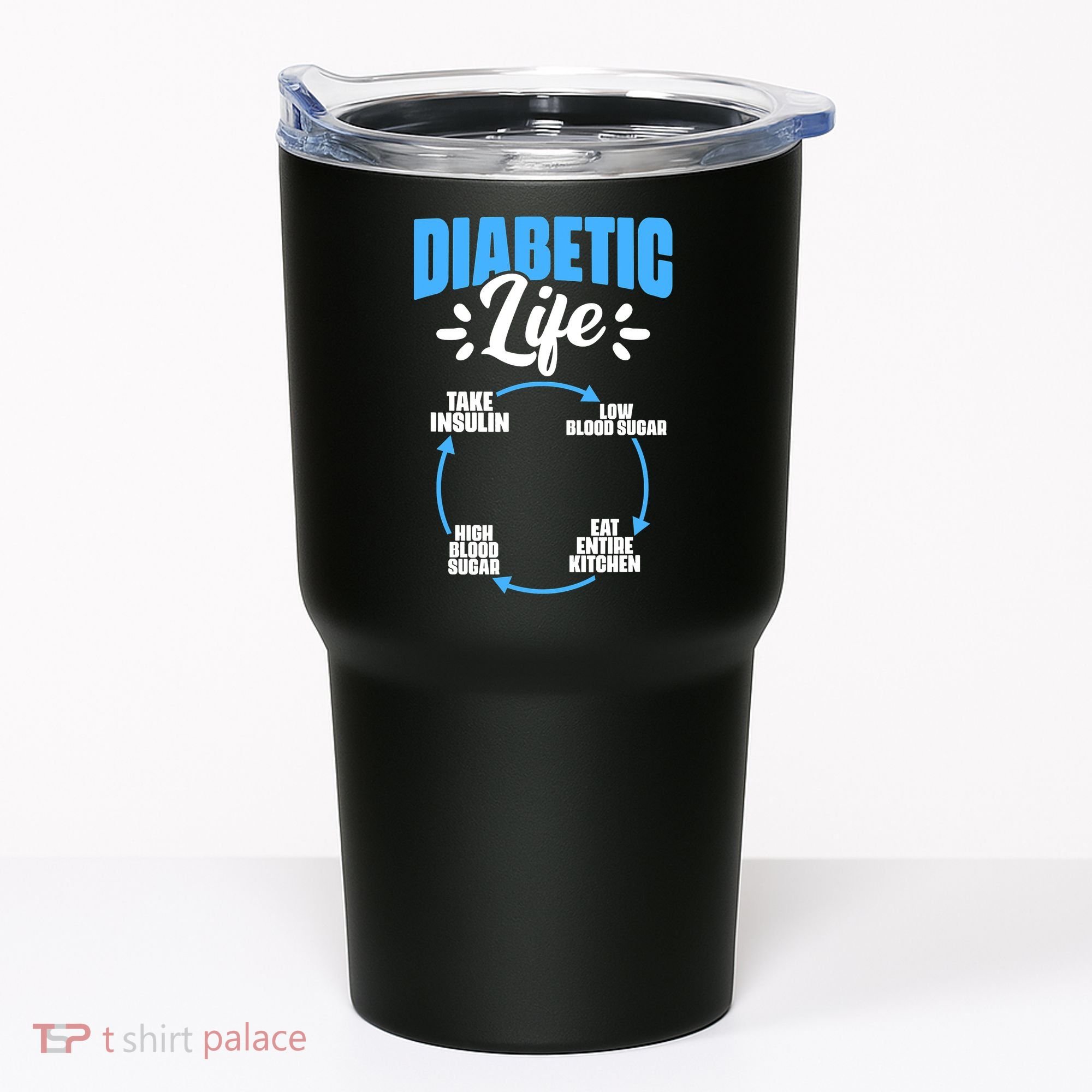 Funny Diabetic Life Cycle Diabetes Awareness Tumbler