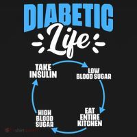 Funny Diabetic Life Cycle Diabetes Awareness Mousepad thumb 1