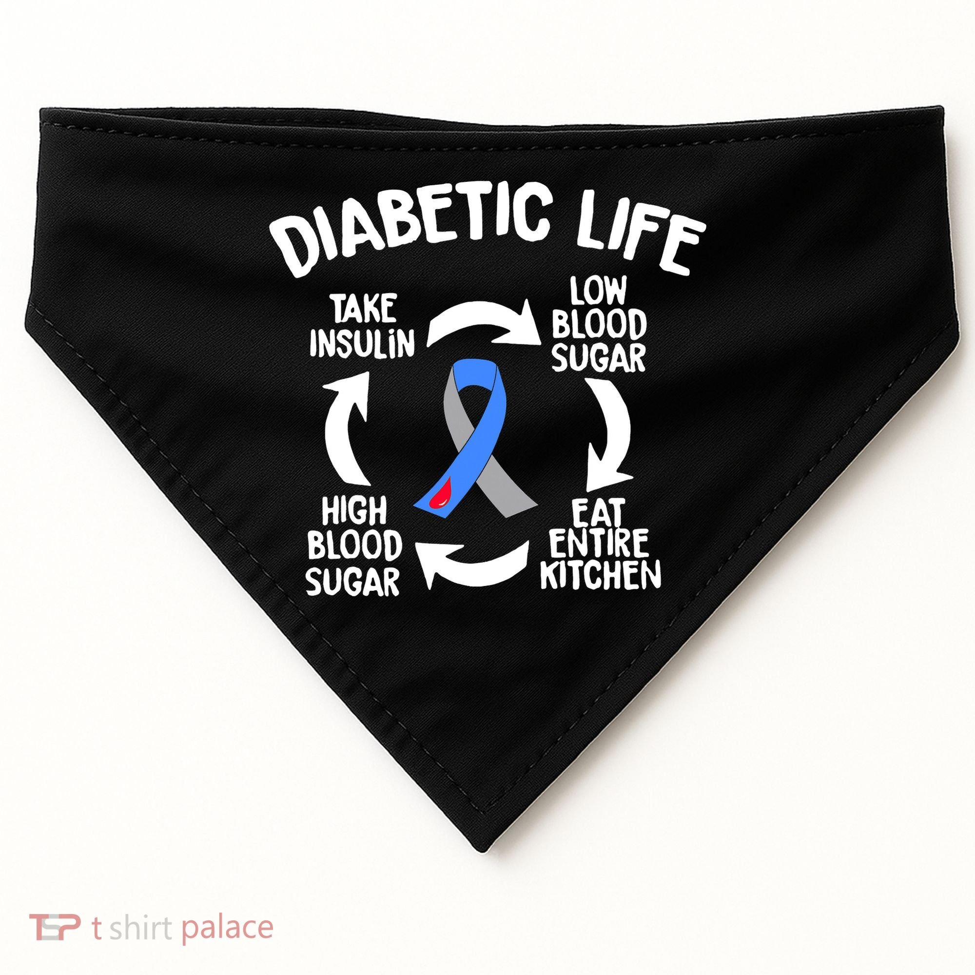 Funny Diabetic Life Cycle Diabetes Awareness USA-Made Doggie Bandana