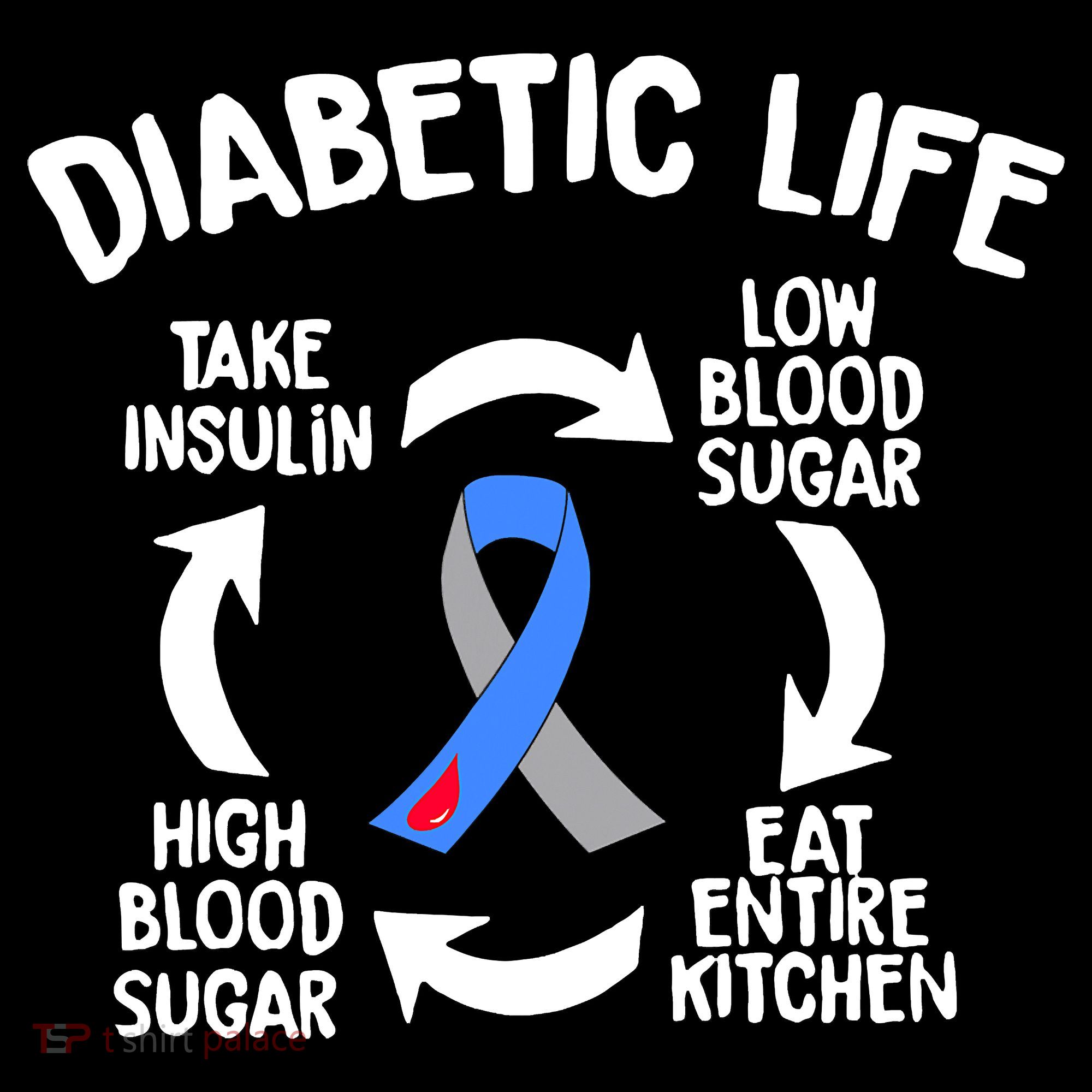 Funny Diabetic Life Cycle Diabetes Awareness Women's Hoodie