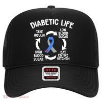 Funny Diabetic Life Cycle Diabetes Awareness Hat thumb 0
