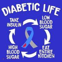 Funny Diabetic Life Cycle Diabetes Awareness Baby Bodysuit thumb 2