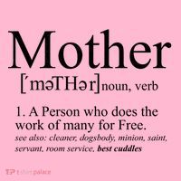 Funny Definition Of Mother Celebrate Mothers Day Women's T-Shirt thumb 6