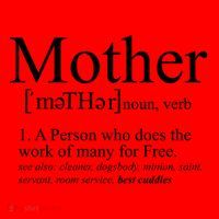 Funny Definition Of Mother Celebrate Mothers Day Santa Hat thumb 1