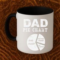 Funny Dad Pie Chart Dad Jokes Pay For Things Fix Things Coffee Mug thumb 2