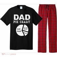 Funny Dad Pie Chart Dad Jokes Pay For Things Fix Things Pajama Set thumb 0