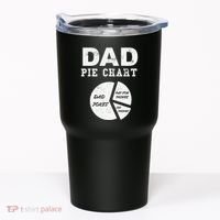 Funny Dad Pie Chart Dad Jokes Pay For Things Fix Things Tumbler thumb 0