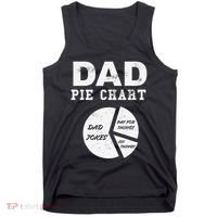 Funny Dad Pie Chart Dad Jokes Pay For Things Fix Things Tank Top thumb 0
