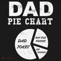 Funny Dad Pie Chart Dad Jokes Pay For Things Fix Things Tank Top thumb 6