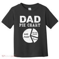 Funny Dad Pie Chart Dad Jokes Pay For Things Fix Things Toddler T-Shirt thumb 0
