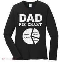 Funny Dad Pie Chart Dad Jokes Pay For Things Fix Things Women's Long Sleeve Shirt thumb 0