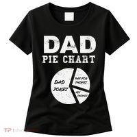 Funny Dad Pie Chart Dad Jokes Pay For Things Fix Things Women's T-Shirt thumb 0