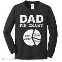 Funny Dad Pie Chart Dad Jokes Pay For Things Fix Things Kids Long Sleeve Shirt thumb 0