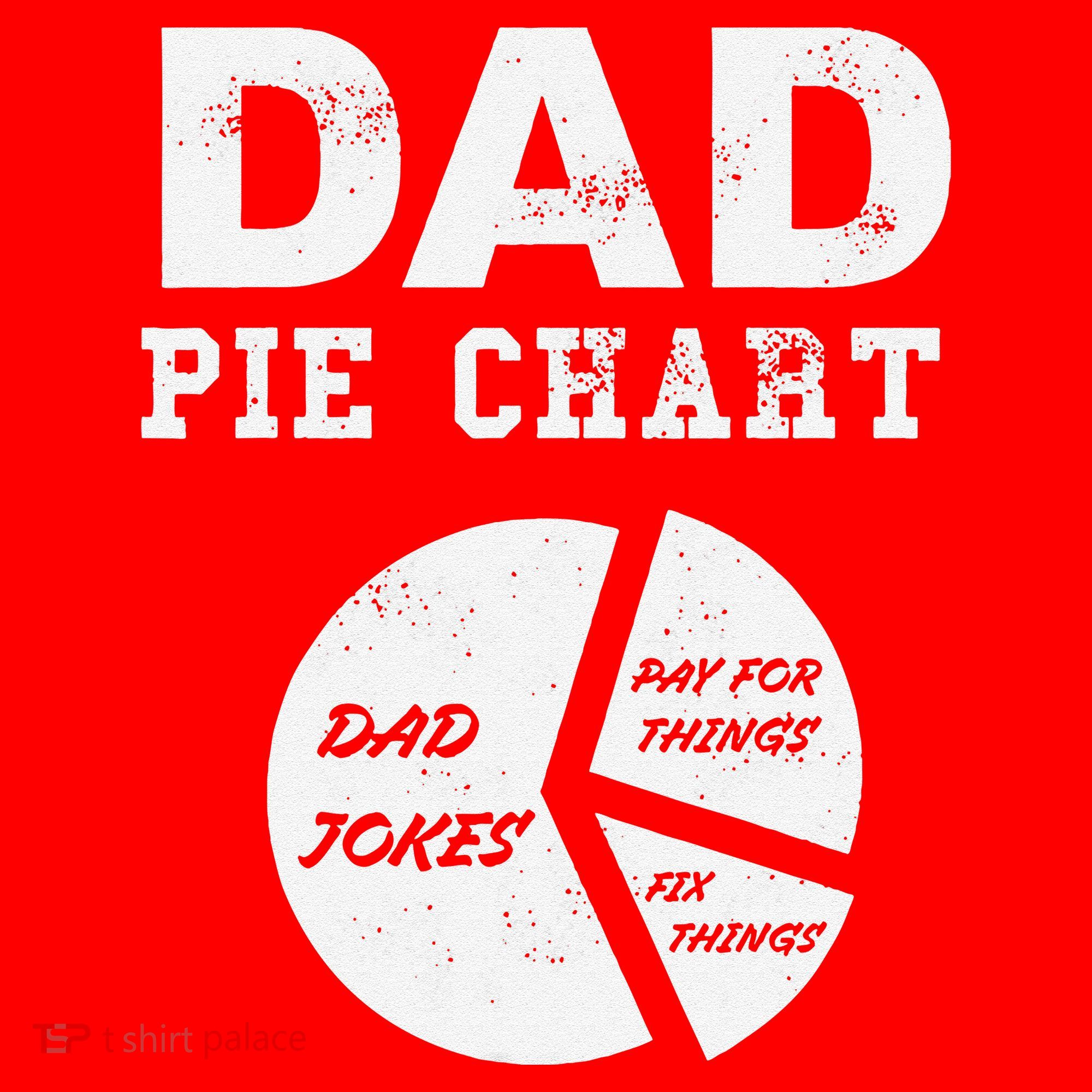 Funny Dad Pie Chart Dad Jokes Pay For Things Fix Things Santa Hat