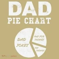Funny Dad Pie Chart Dad Jokes Pay For Things Fix Things Long Sleeve Shirt thumb 2