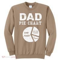 Funny Dad Pie Chart Dad Jokes Pay For Things Fix Things Sweatshirt thumb 0