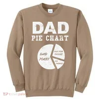 Funny Dad Pie Chart Dad Jokes Pay For Things Fix Things Sweatshirt thumb 0