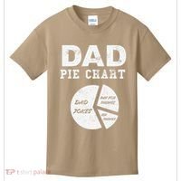 Funny Dad Pie Chart Dad Jokes Pay For Things Fix Things Kids T-Shirt thumb 0
