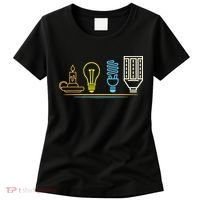 Funny Electrician Engineer Light Bulb Electricity Women's T-Shirt thumb 0