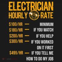 Funny Electrician Men Electrician Hourly Rate Electrician Women's Hoodie thumb 2