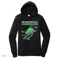 Funny Explanation Of A Chameleon Anatomy Of A Chameleon Women's Hoodie thumb 0