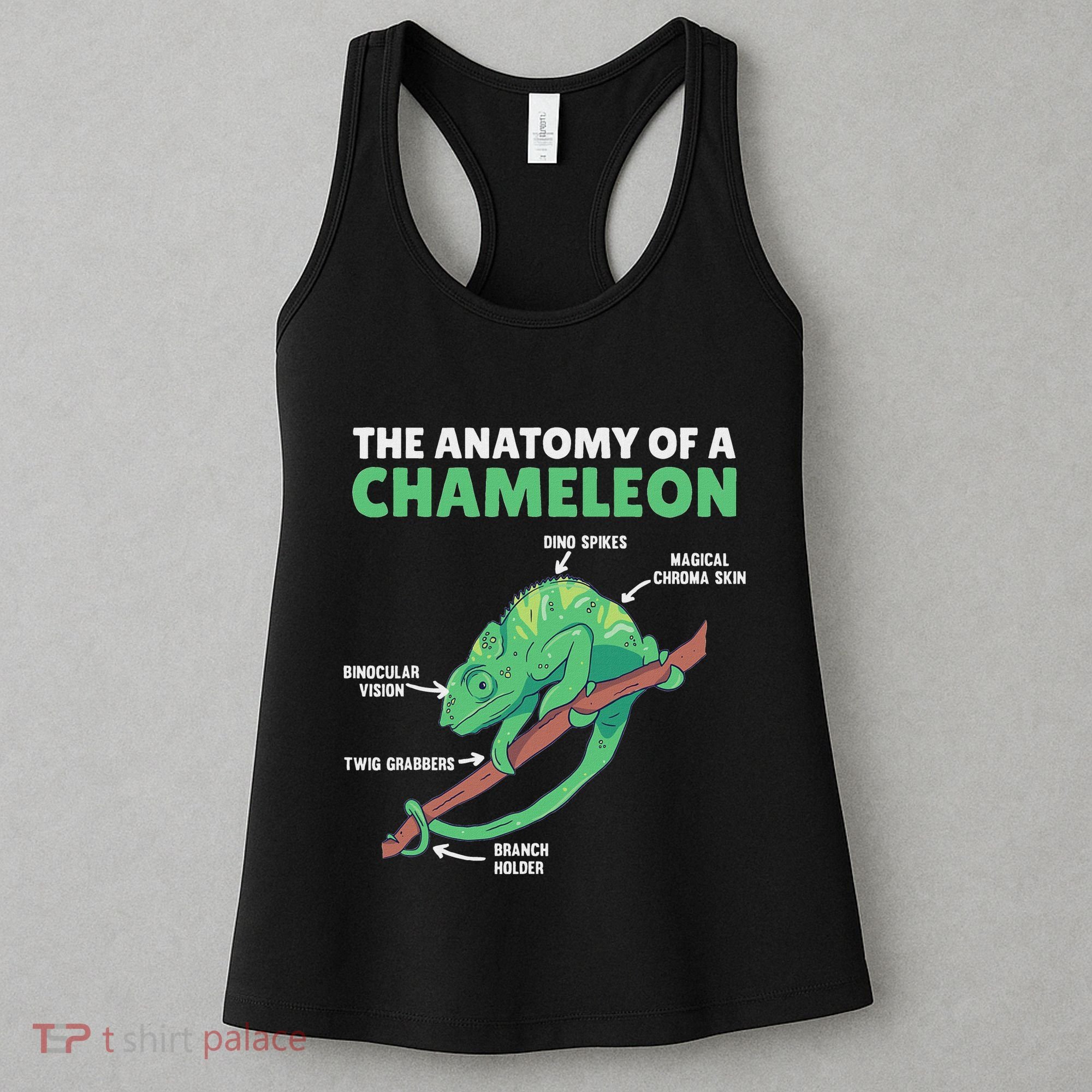 Funny Explanation Of A Chameleon Anatomy Of A Chameleon Women's Tank Top