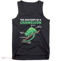 Funny Explanation Of A Chameleon Anatomy Of A Chameleon Tank Top thumb 0
