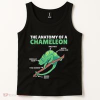 Funny Explanation Of A Chameleon Anatomy Of A Chameleon Tank Top thumb 2