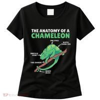 Funny Explanation Of A Chameleon Anatomy Of A Chameleon Women's T-Shirt thumb 0