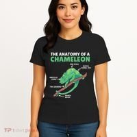 Funny Explanation Of A Chameleon Anatomy Of A Chameleon Women's T-Shirt thumb 4