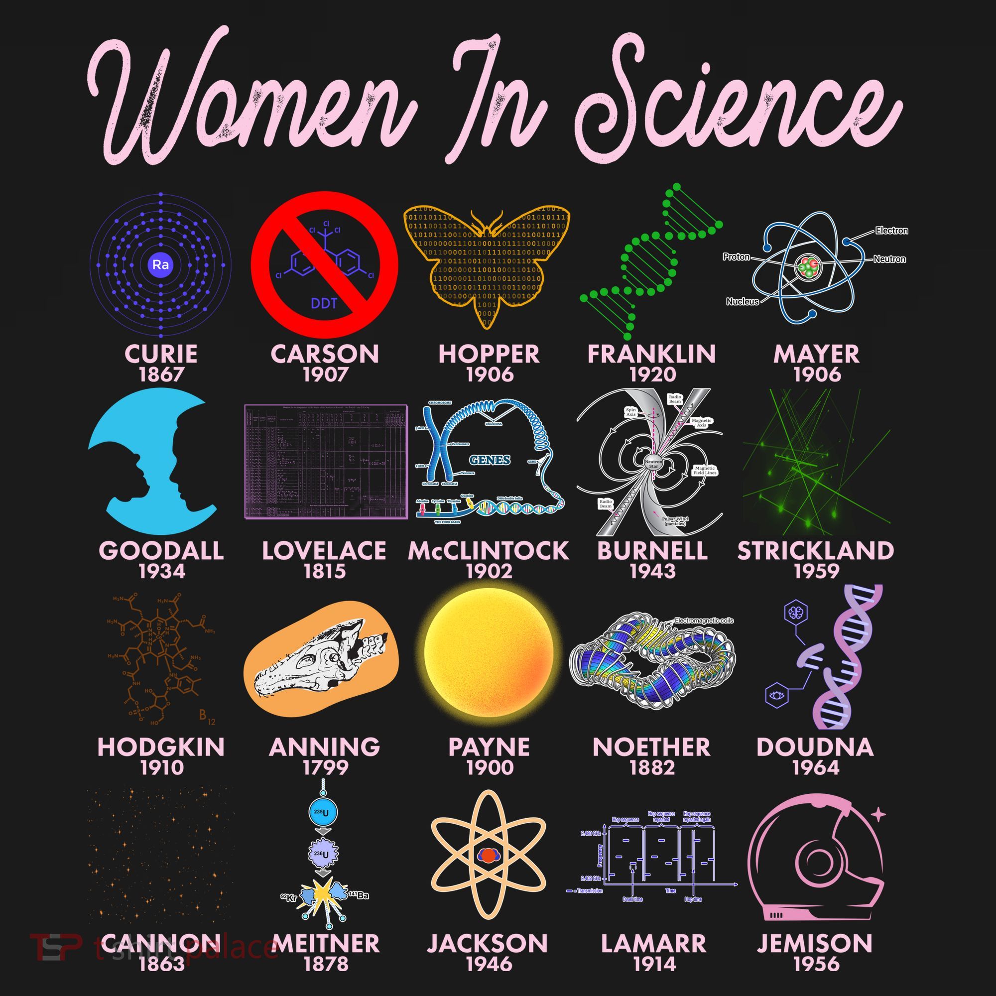 Famous Females Of Science Women's Tank Top