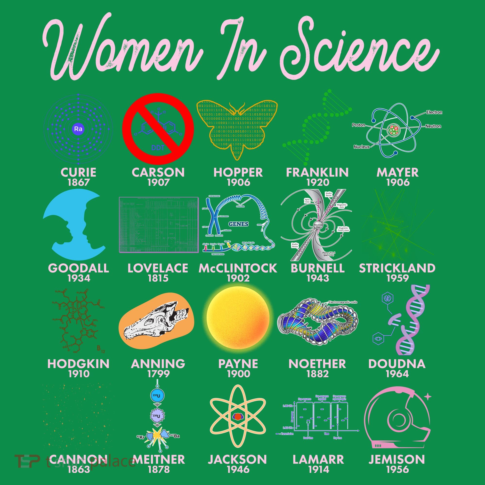 Famous Females Of Science Ornament