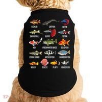 Freshwater Fish Species Chart Aquarium River Fish Guide Doggie Tank thumb 0