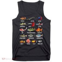 Freshwater Fish Species Chart Aquarium River Fish Guide Tank Top thumb 0