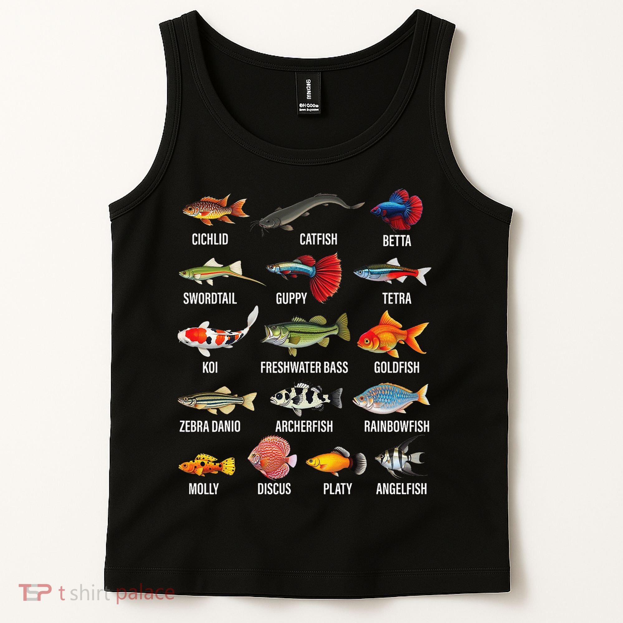 Freshwater Fish Species Chart Aquarium River Fish Guide Tank Top