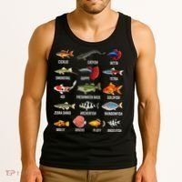 Freshwater Fish Species Chart Aquarium River Fish Guide Tank Top thumb 3
