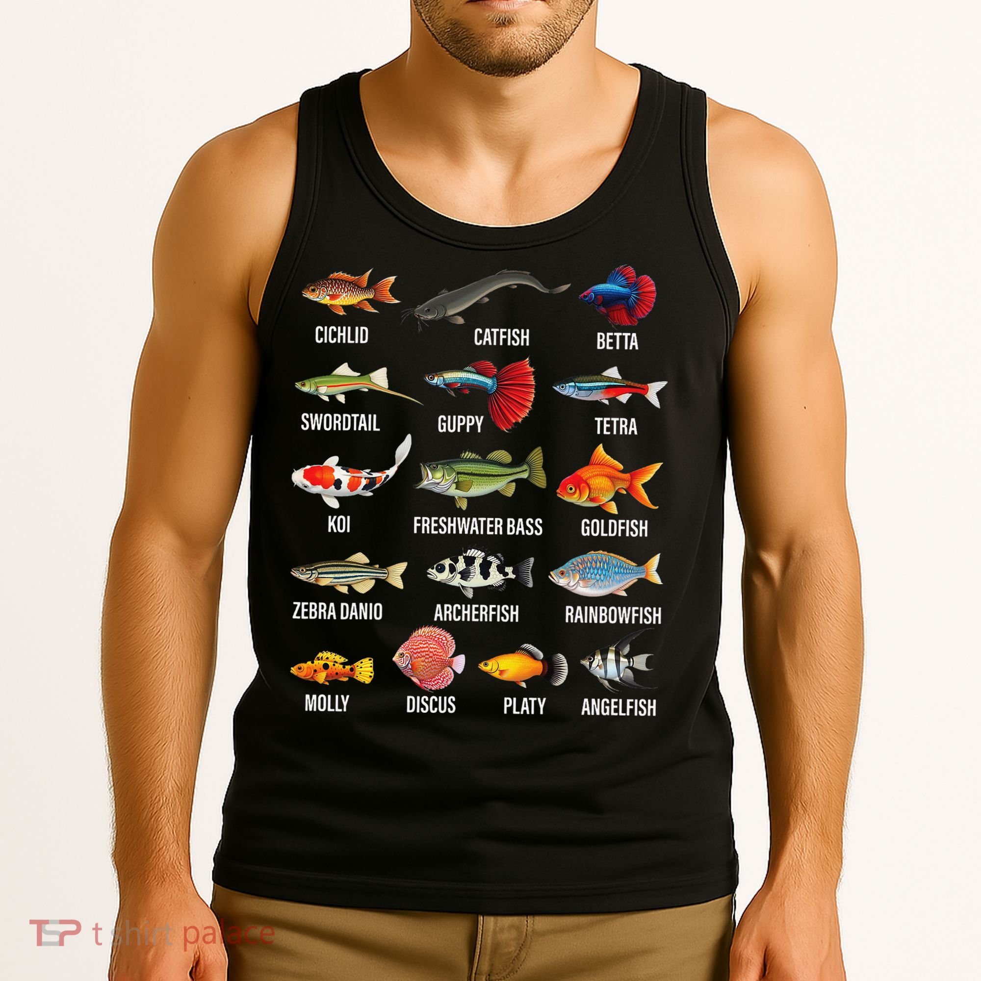 Freshwater Fish Species Chart Aquarium River Fish Guide Tank Top