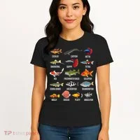 Freshwater Fish Species Chart Aquarium River Fish Guide Women's T-Shirt thumb 4