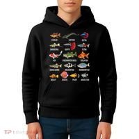 Freshwater Fish Species Chart Aquarium River Fish Guide Kids Hoodie thumb 4