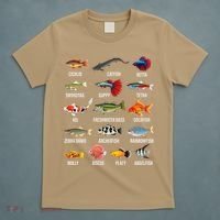 Freshwater Fish Species Chart Aquarium River Fish Guide T-Shirt thumb 5