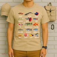 Freshwater Fish Species Chart Aquarium River Fish Guide T-Shirt thumb 6