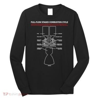 Full Flow Staged Combustion Cycle - Rocket Science Long Sleeve Shirt