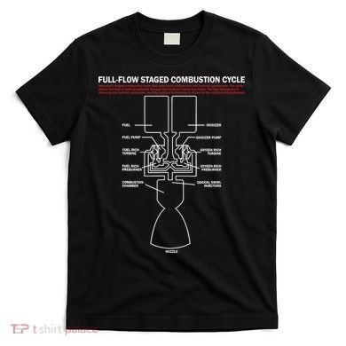 Full Flow Staged Combustion Cycle - Rocket Science T-Shirt