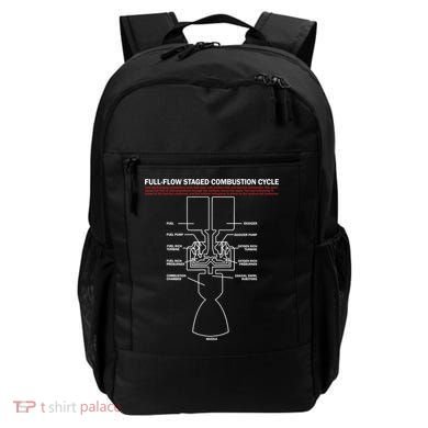 Full Flow Staged Combustion Cycle - Rocket Science Backpack