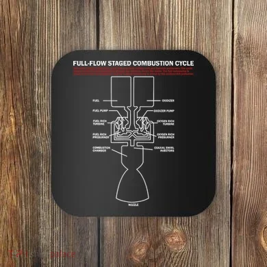 Coaster