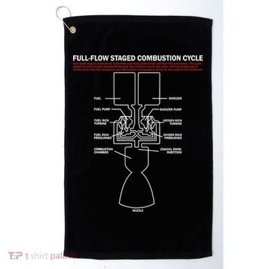 Full Flow Staged Combustion Cycle - Rocket Science Golf Towel