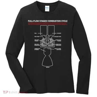 Women's Long Sleeve Shirt