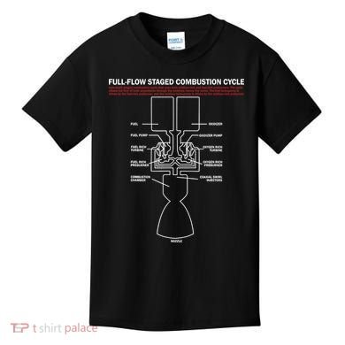 Full Flow Staged Combustion Cycle - Rocket Science Kids T-Shirt